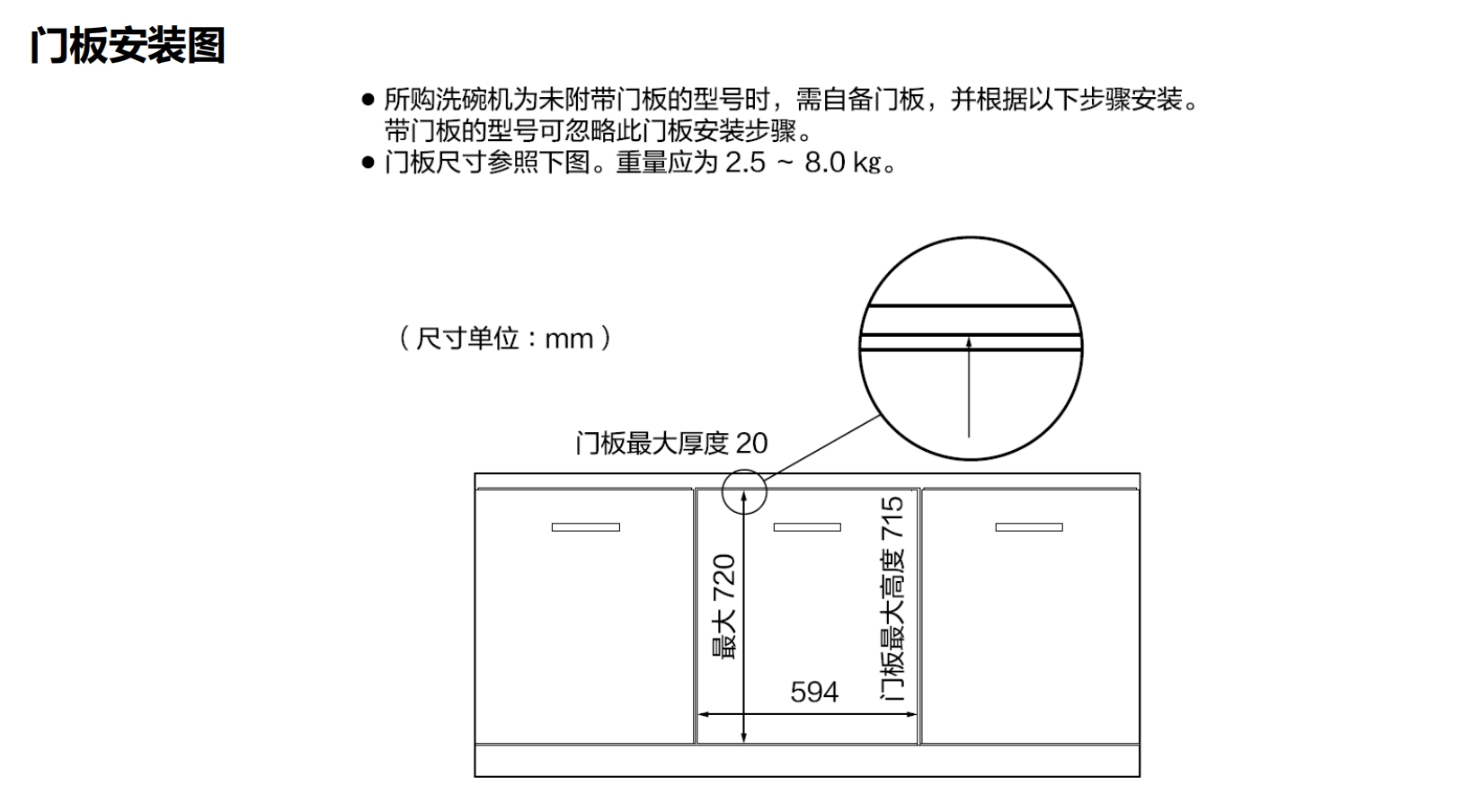 松下洗碗机门板尺寸图.png