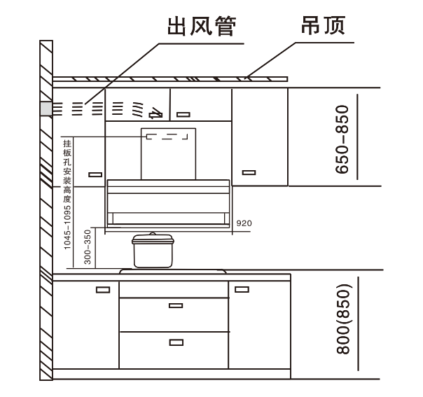 安装图.png