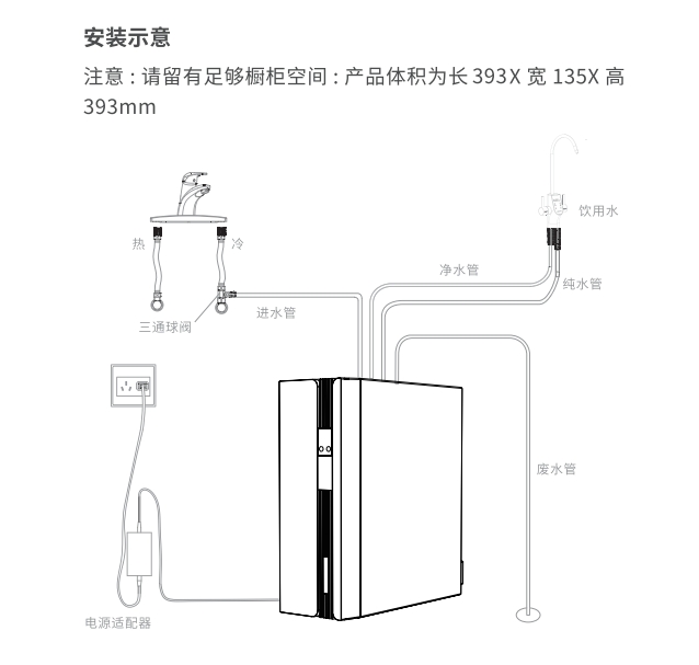 安装示意图.png