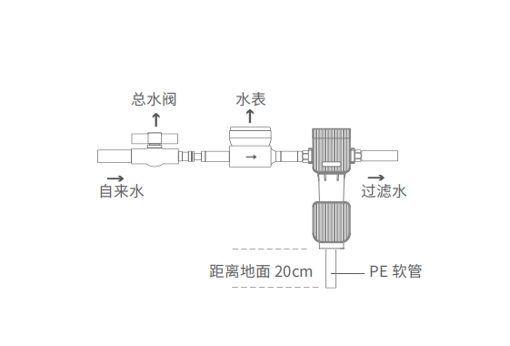 安装图.png