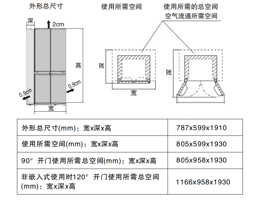 松下冰箱尺寸.png