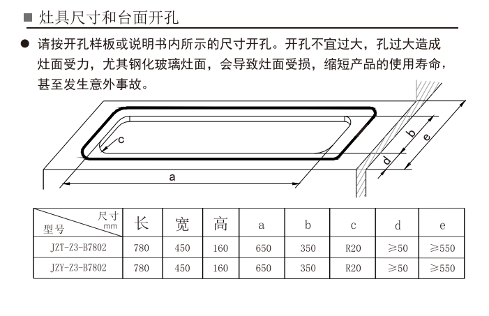 7802开孔尺寸.png