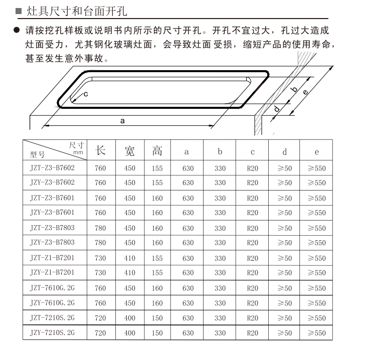 7803开孔尺寸.png