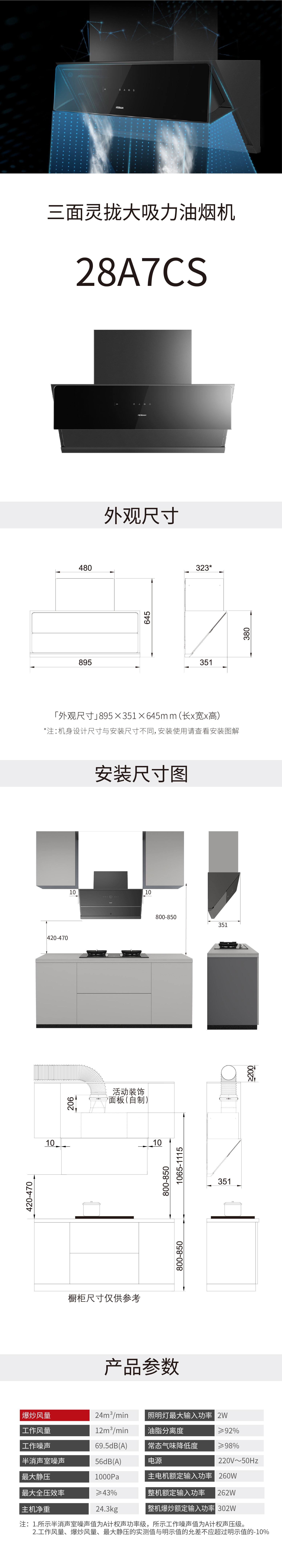 28A7CS安装说明.jpg