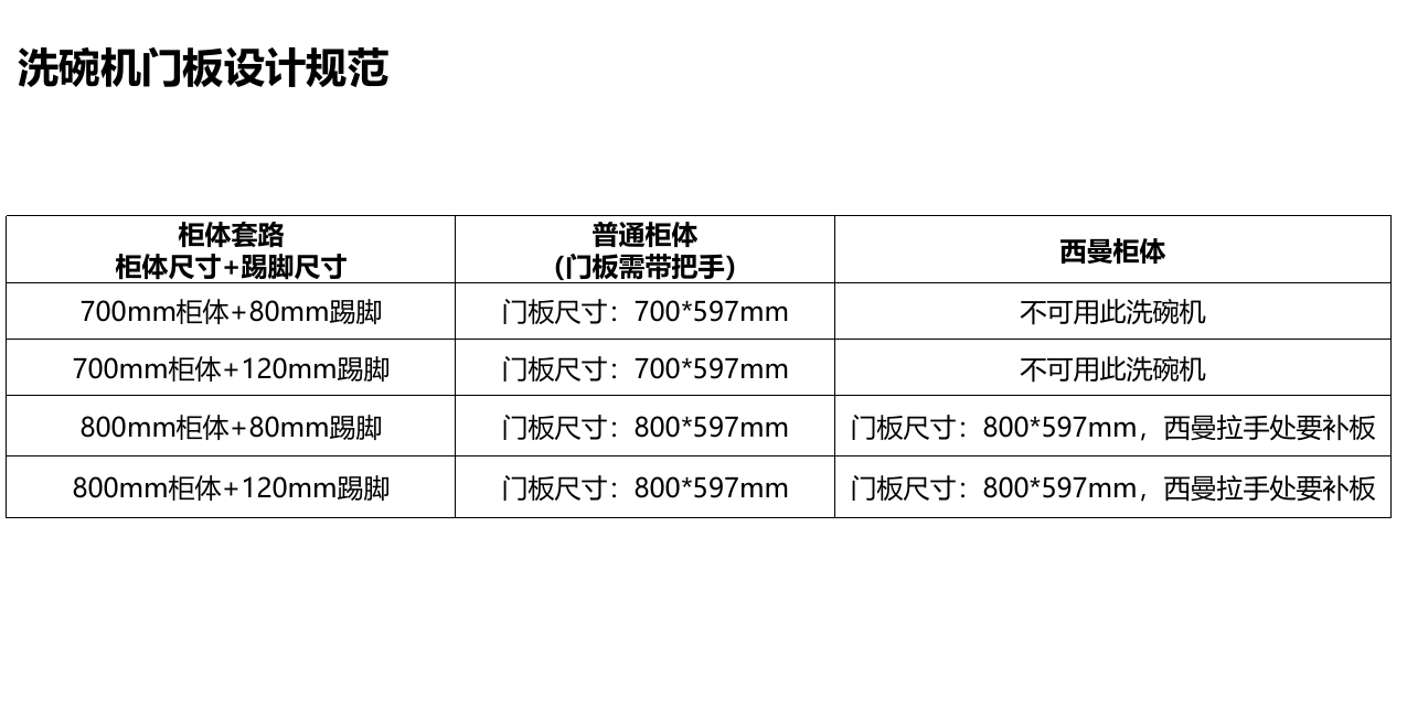 规范1.png
